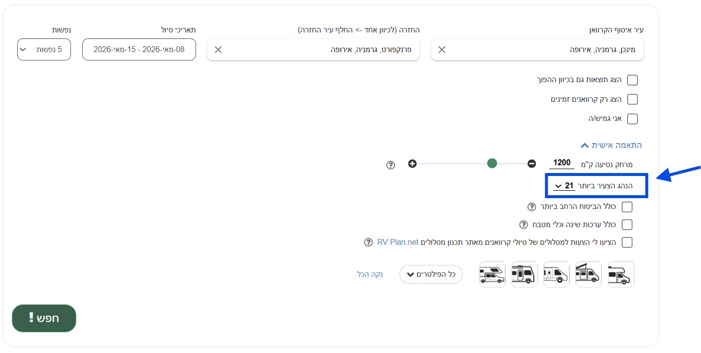גיל מינימום לנהיגה שכירת קמפרוואן בדנמרק